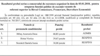 Ca să vezi coincidență, monșer!