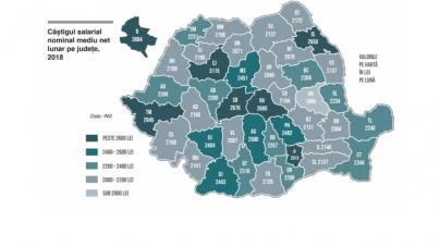 Maramureșul, cu 2196 lei, se află în plutonul codaș al salariilor medii nete